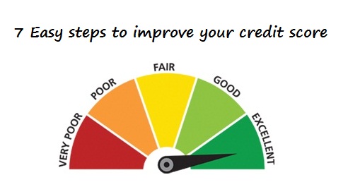 7 Easy Steps | Credit Scores